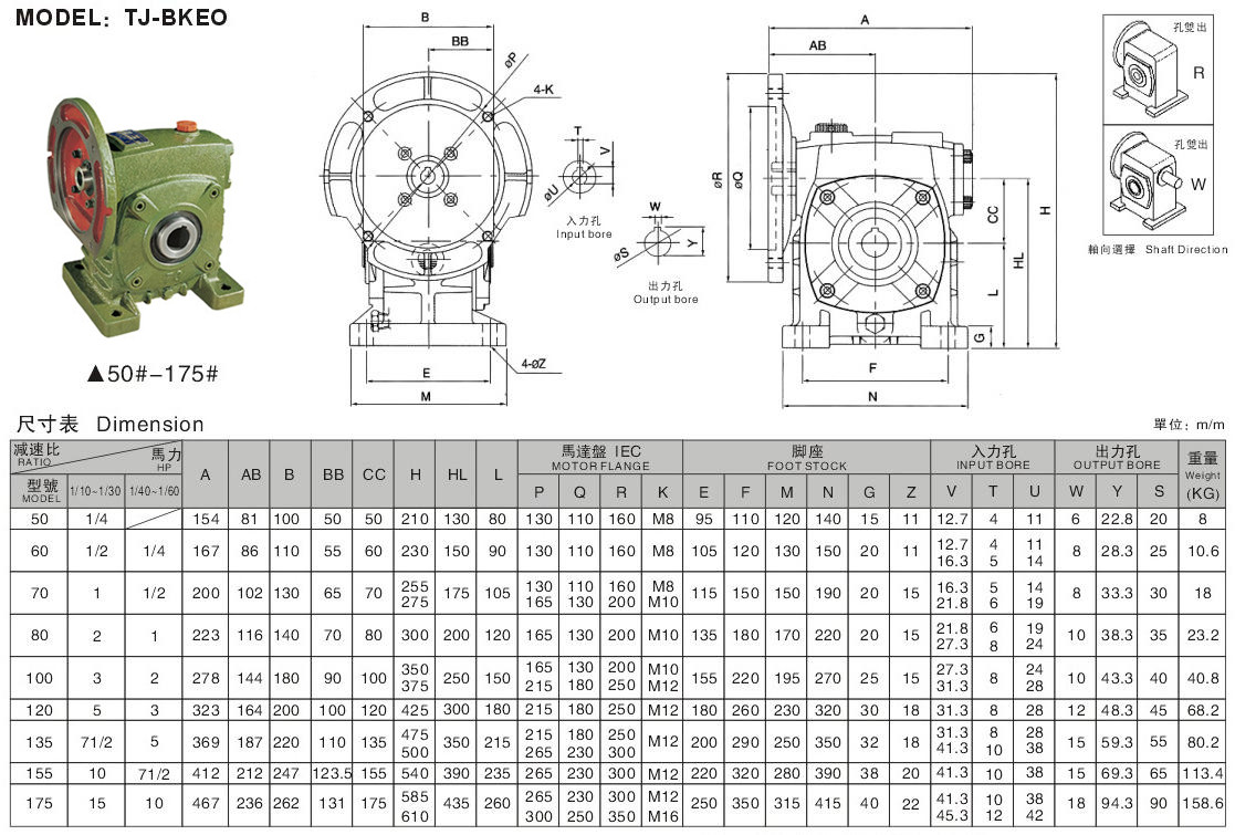 WPDKS減速機