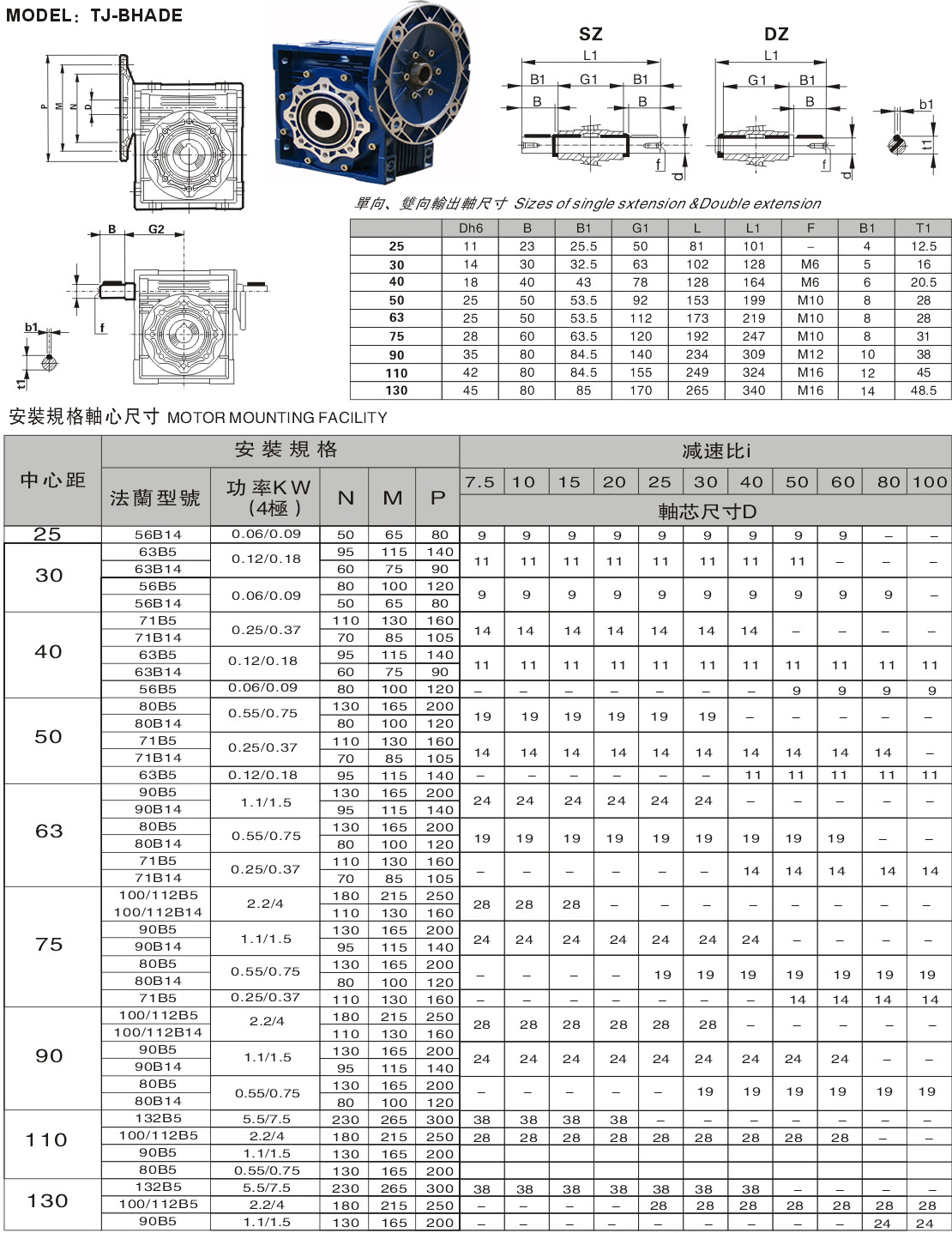 NMRV減速機(jī)